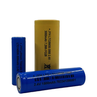 High Latitude Regions Low Temp Charging Lithium Battery