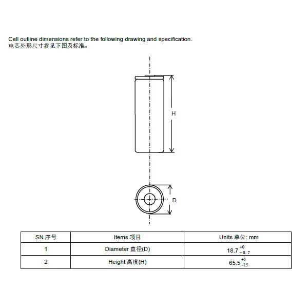 Low Temperature 2.4V 1500 mAh 3.6wh Batteries - Lto Batteries