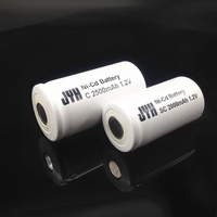 12 Volt 2.5 AMP Hour Alarm System Battery