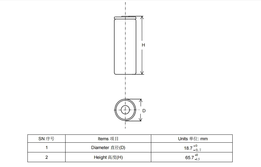 LiFePO4 18650 Rechargeable Battery for Emergency Light: 3.2V 1500mAh/1800mAh/2000mAh