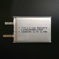 //imrorwxhjponlq5p.ldycdn.com/cloud/loBprKolliSRllpiqookkq/Li-ion-Polymer-523450-Battery-3-7V-1000mAh-for-Electric-Toy.jpg