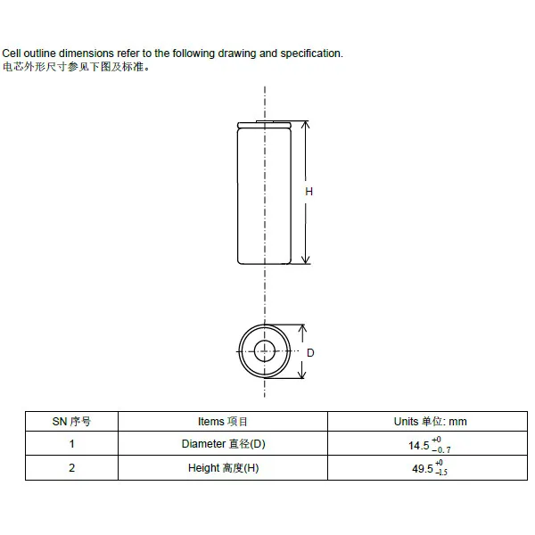 Cylindrical 2.4V 500 mAh 1.2wh - Lto Batteries