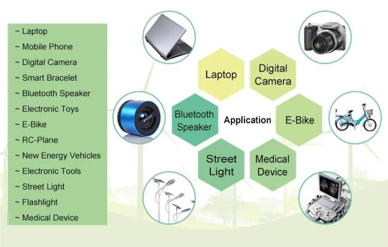 Inr 18540 1500mAh 7.4V Lithium Ion Battery for LED Light